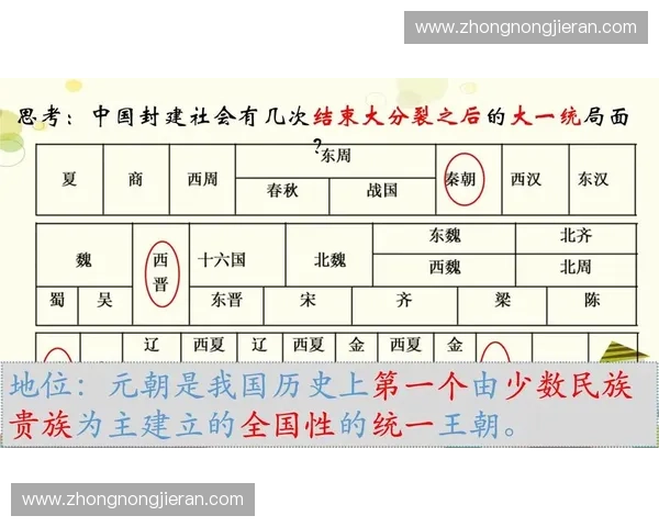 朝鲜足球联赛发展现状与体制特色及区域影响力分析历史演变与未来走向观察